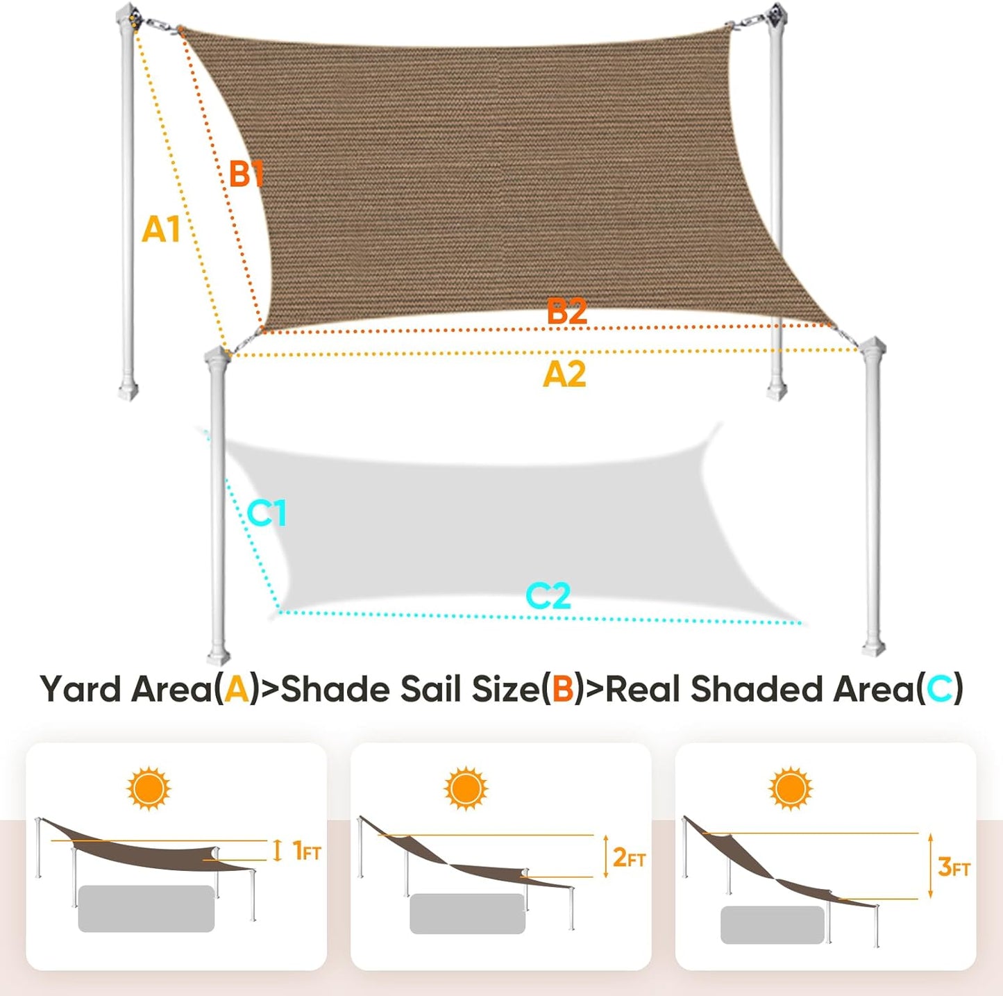 Quictent 20x26ft Sun Shade Sail for Patio, 185GSM Heavy Duty Rectangular Outdoor Sunshades UV Block Outside Canopy Cover for Backyard