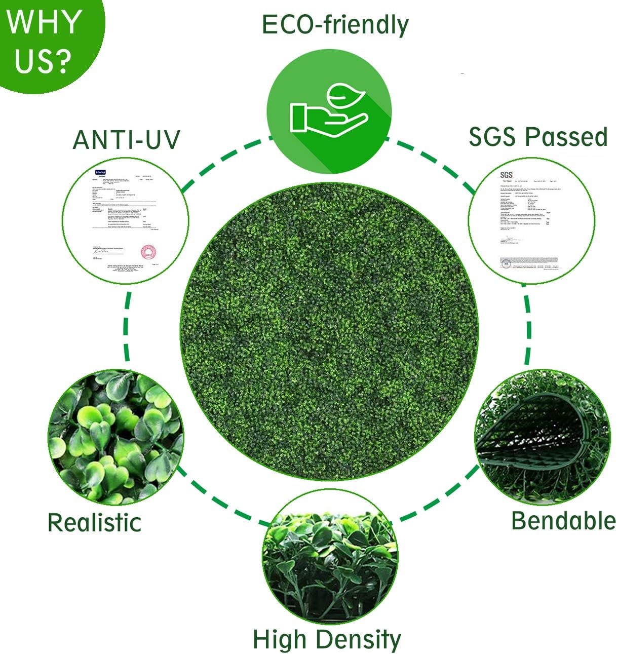 16PCS 20"x20" Artificial Boxwood Panels Topiary Hedge Plant UV Protected Faux Grass Wall Greenery Mats for Outdoor Garden Fence Backyard and Indoor Home Wedding Decoration, Dark Green