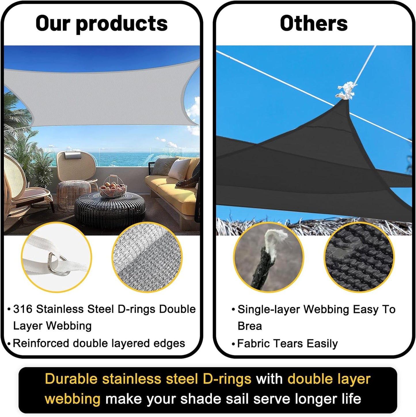 Garden EXPERT 20'x20' Sun Shade Sail Square Canopy Shade Cover for Patio Garden Outdoor Backyard, Light Grey